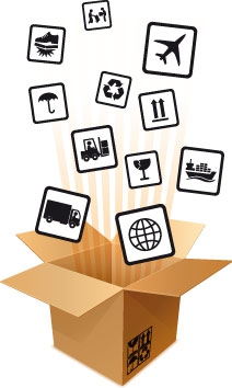 solutions d‘affretement Battentier